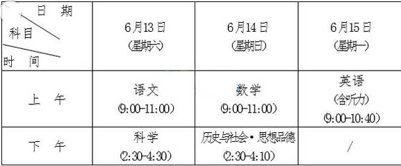 2015浙江台州中考时间6月13日至15日