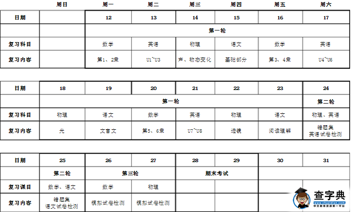 初中年级期末考试复习计划