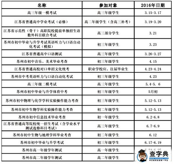 2016江苏苏州中学各类考试时间一览表