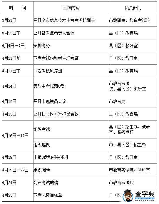 2016江苏淮安中考信息技术考试日程表