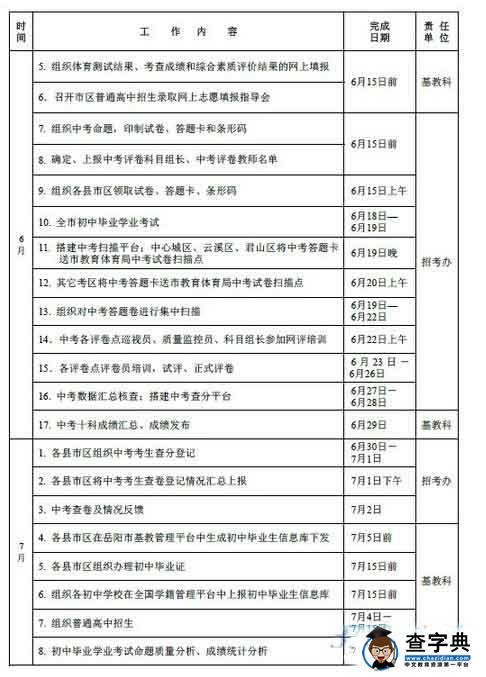 2016湖南岳阳中考工作时间安排表