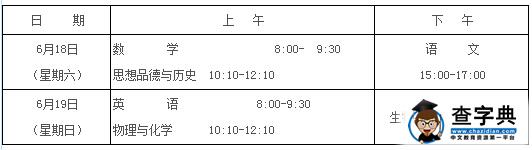 2016湖南岳阳中考考试科目及分值