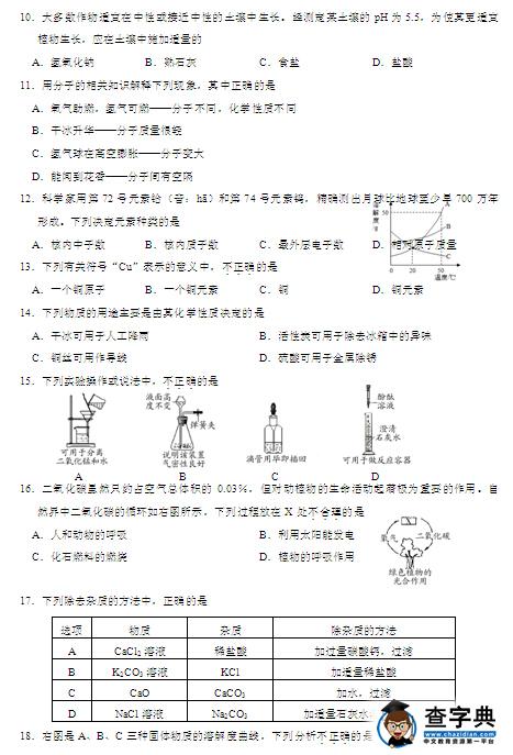 2016北京通州区中考一模化学试题