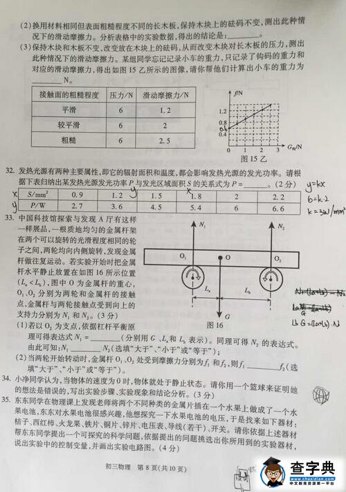 2016北京东城区中考一模物理试题及答案