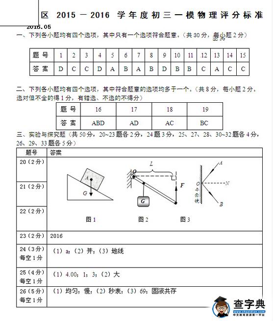 2016北京丰台区中考一模物理试题及答案