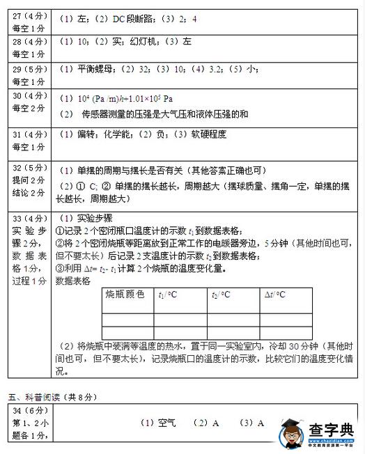 2016北京丰台区中考一模物理试题及答案