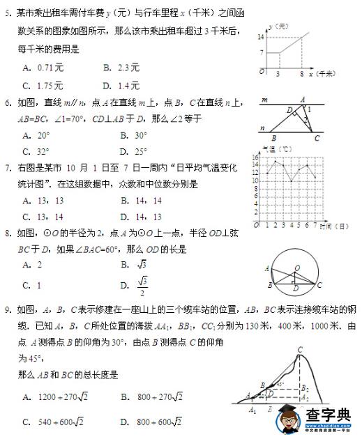 2016北京门头沟区中考一模数学试题及答案