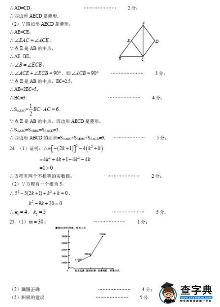 2016北京通州区中考一模数学试题及答案