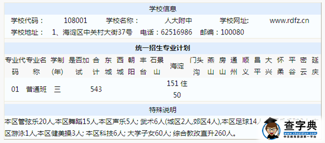 2016中考统招计划