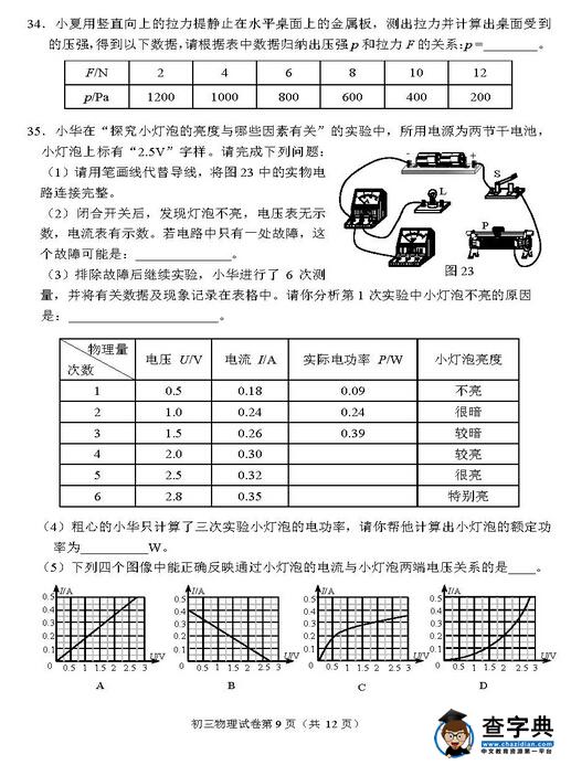 2016北京石景山区中考一模物理试题及答