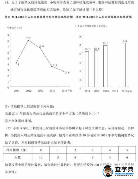 2016北京通州区中考二模数学试题