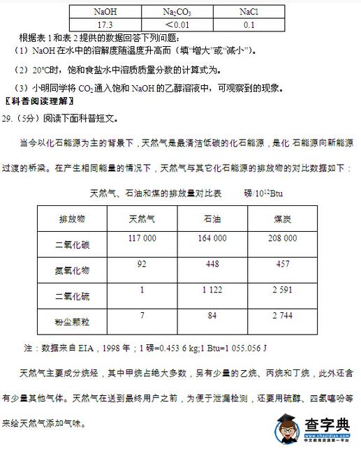 2016北京朝阳区中考二模化学试题