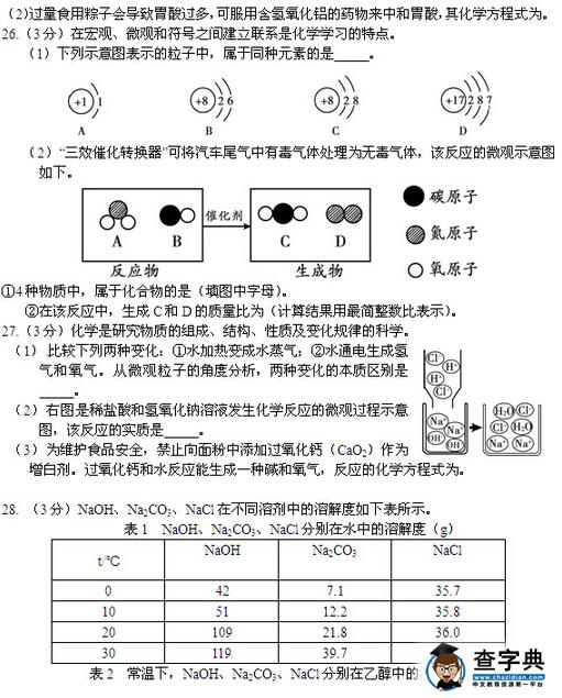 2016北京朝阳区中考二模化学试题