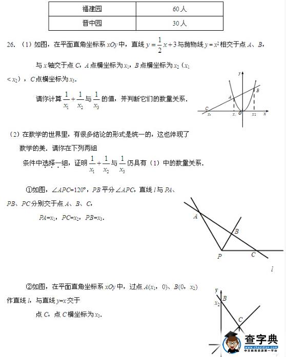2016北京朝阳区中考二模数学试题