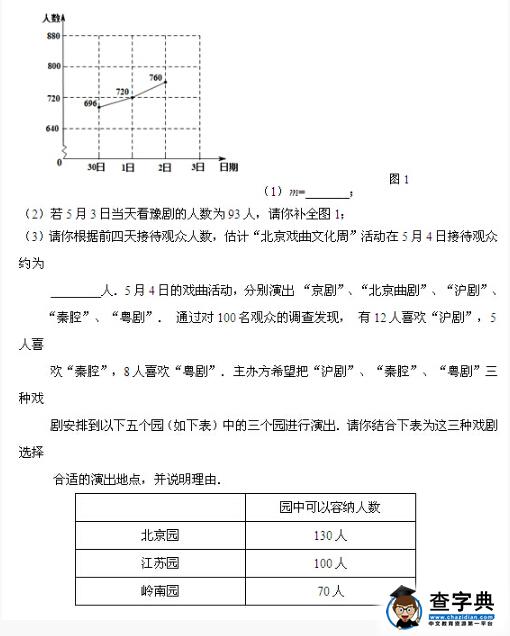2016北京朝阳区中考二模数学试题