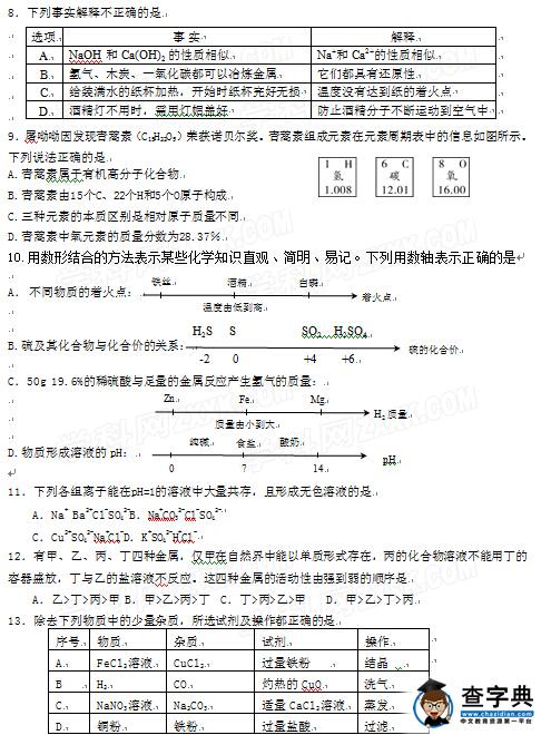 2016南京玄武区中考二模化学试题及答案