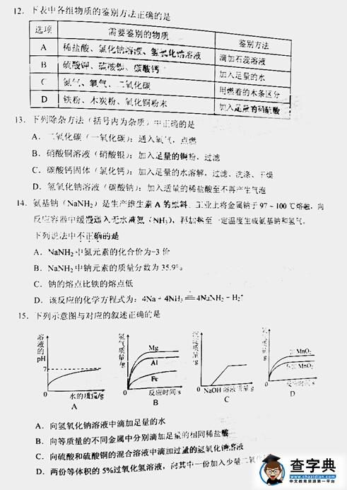 2016天津中考化学试题