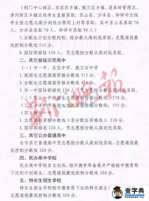 2016湖北荆门中考录取分数线