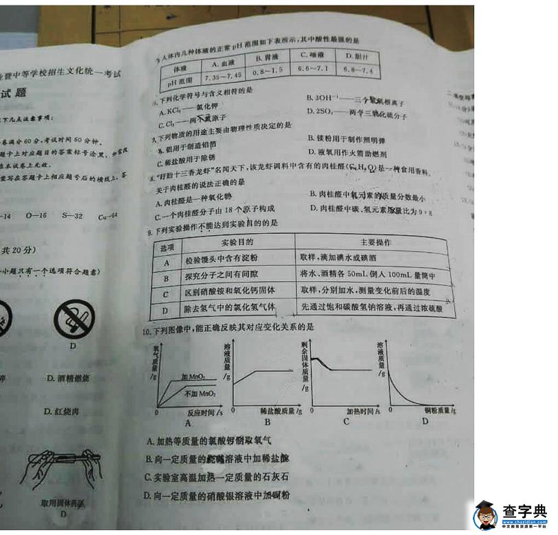 江苏省淮安市2016年中考化学试题（图片版，无答案）2