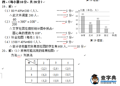 2016丹东中考数学试题及答案