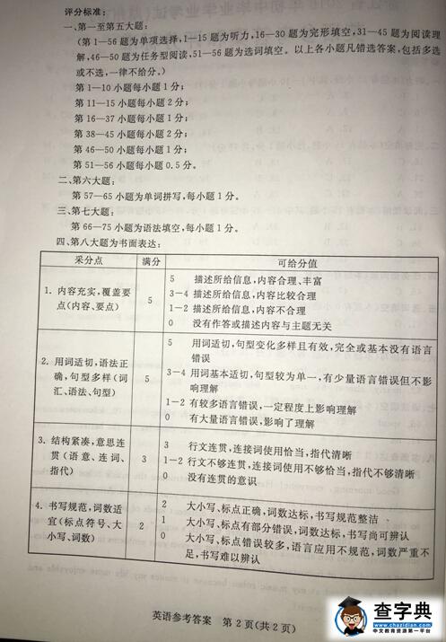 2016浙江湖州中考英语试题及答案