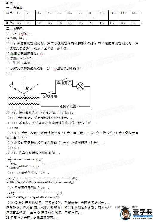 2016山东菏泽中考物理试题及答案