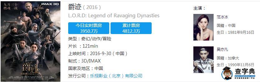 爵迹电影票房多少评价怎么样 爵迹票房 爵迹电影票房最新统计
