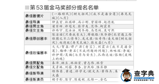 2016第53届金马奖直播视频完整版录像回放下载