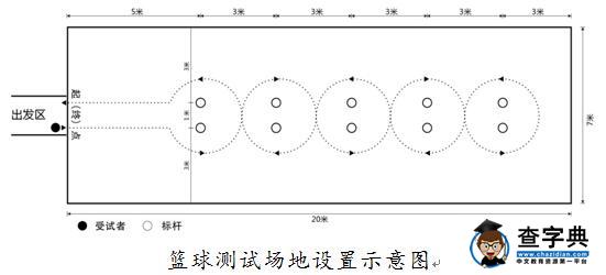 2017北京中考体育篮球场地设置及测试规范