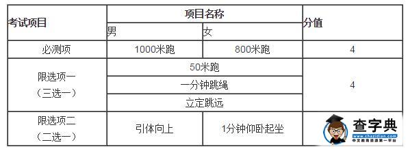 2017天津中考体育总分为30分