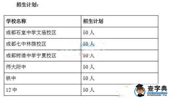 2017成都中考自主招生政策详解