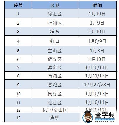 上海各区2017中考一模（初三上期末）考试时间汇总