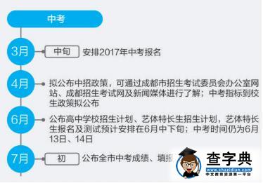 四川成都2017中考时间：6月13日至14日