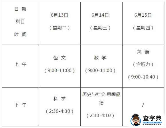 浙江台州2017中考时间