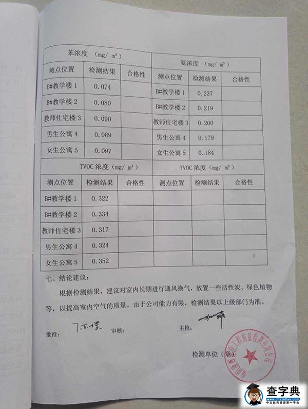 河南两学生相继白血病去世 校方否认肇因新校舍