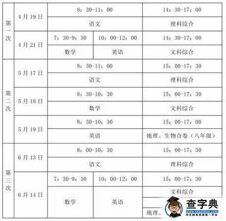2017山西太原初中毕业班综合测试时间安排表