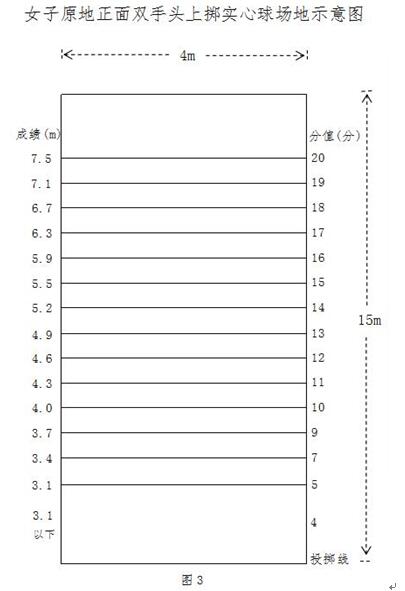 2017广西桂林中考体育考试方法3