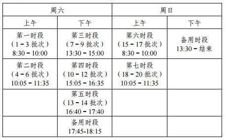 浙江温州2017中考英语口语听力考试时间1