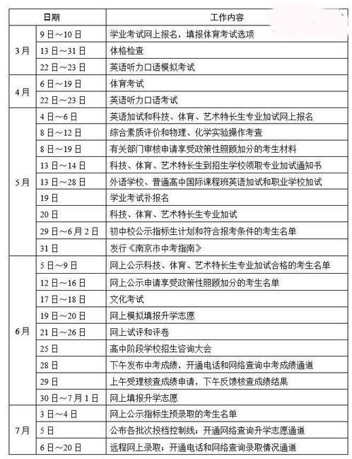 江苏南京2017中考时间：6月17日至18日1
