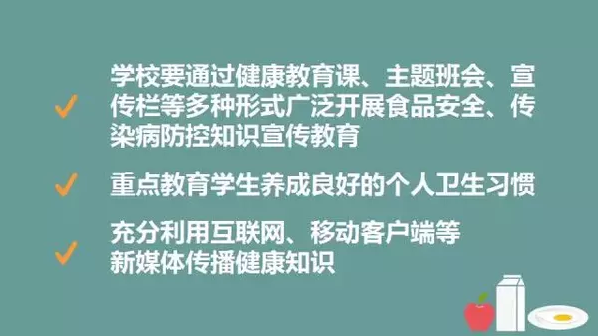 教育部：鼓励中小学幼儿园在厨房安监控，接受监督3