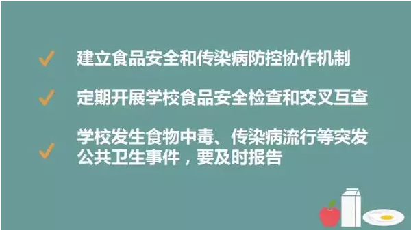 教育部：鼓励中小学幼儿园在厨房安监控，接受监督4