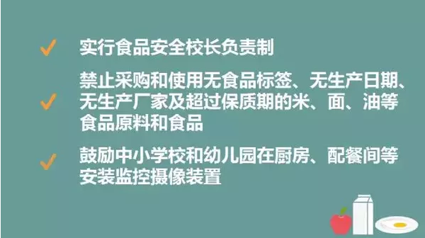 教育部：鼓励中小学幼儿园在厨房安监控，接受监督1