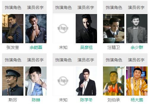 建军大业全明星阵容3