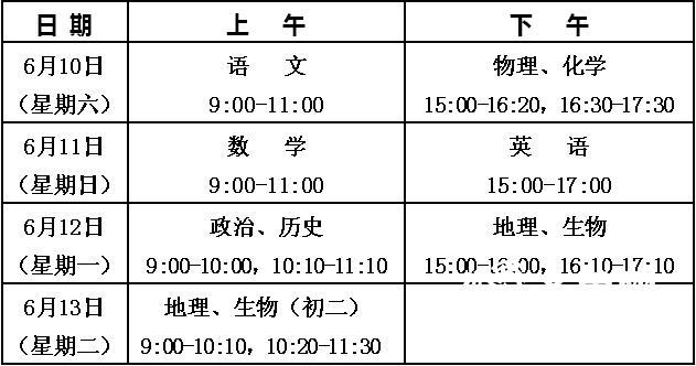 2017德州中考6月10日开考 体育特殊考生不再加分1
