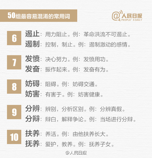 这节语文课必须补！这50组常用词最易被混淆，中考生必看（一）2