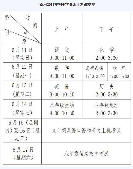 山东青岛2017中考时间：6月11日至17日1