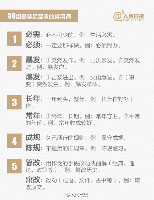 这节语文课必须补！这50组常用词最易被混淆，中考生必看（一）1