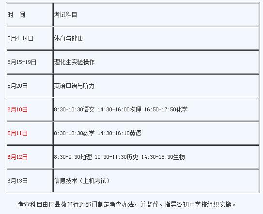 山东淄博2017中考时间：6月10日至12日1