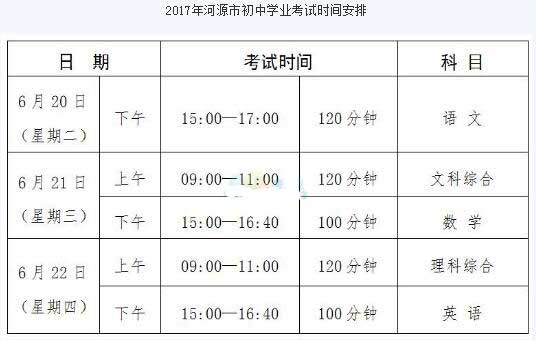 广东河源2017中考时间：6月20日至22日1
