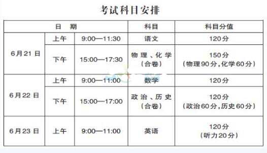 青海西宁2017年中考时间：6月21至23日1